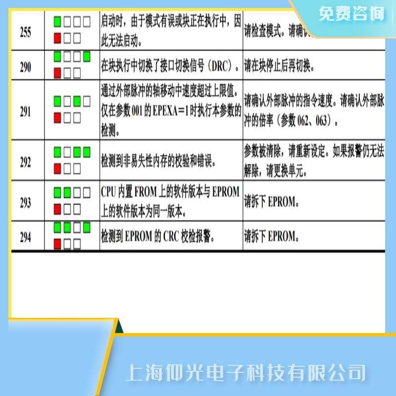 �S�ްl(f��)�ǿ��ŷ��(q��)������(b��o)255���܆��ӹ���