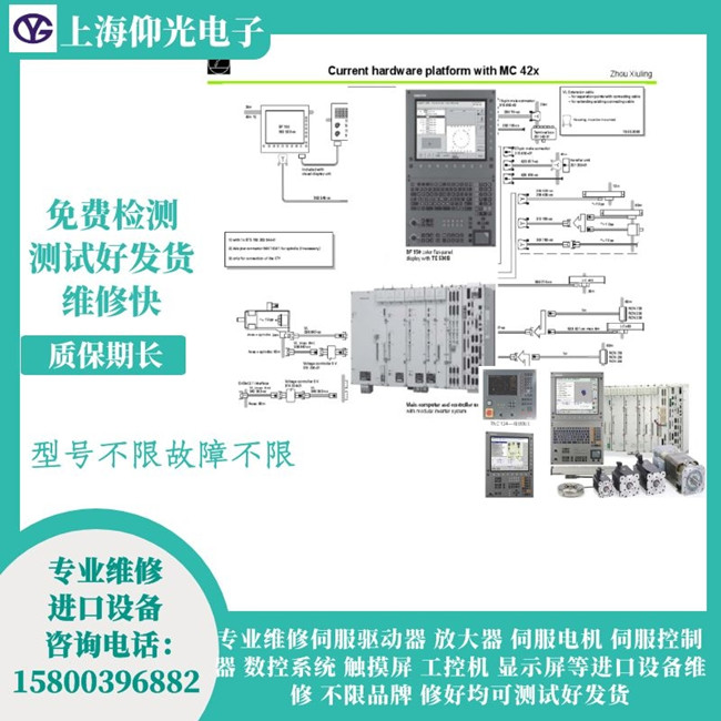 Heidenhain���hϵ�y(t��ng)��(b��o)��115plc���ϾS��